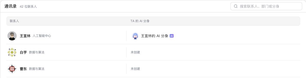 通讯录中的联系人与对应 AI 分身