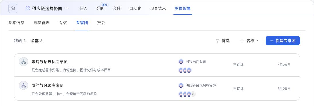 供应链运营协同的项目设置中，专家团页签展示两个专家团及其职责